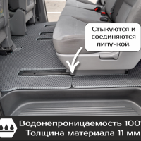Коврики текстильные на Hyundai H-1 (2007-2018)