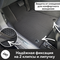 Автомобильные коврики EVA на Hongqi H5 II (2022->)